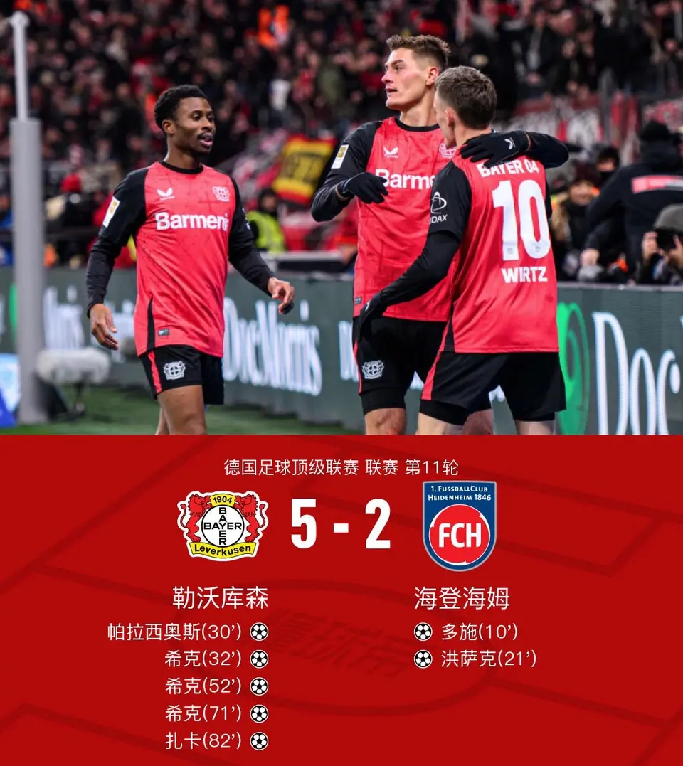 荷甲倒计时,埃因霍温今夜豪取连胜,细节引发关注,压力陡增,球队文化再被提及的简单介绍 荷甲倒计时,埃因霍温今夜豪取连胜,细节引发关注,压力陡增,球队文化再被提及的简单介绍