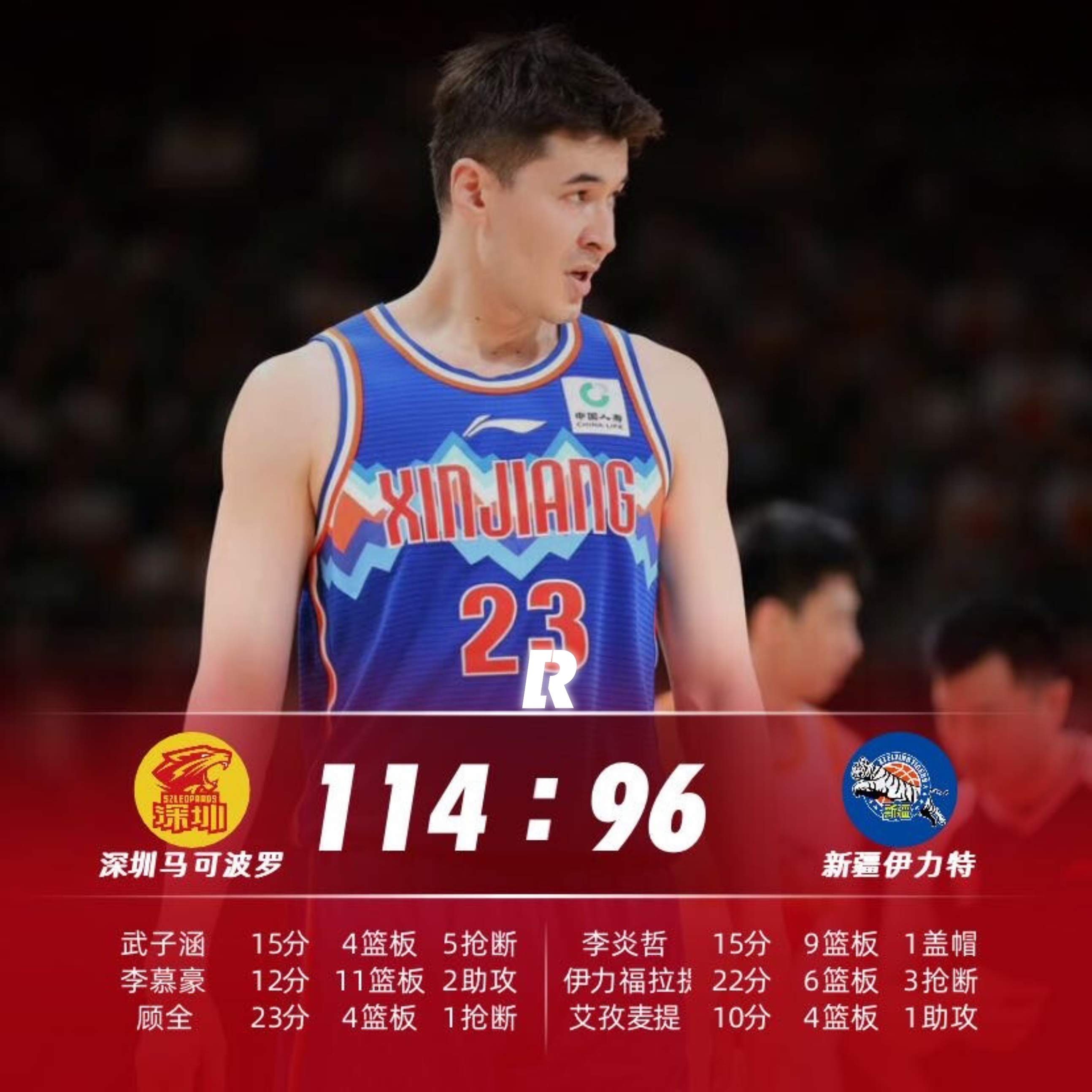 米兰网站 -冲刺阶段深圳男篮调整名单以备全明星赛，强势反弹环节打磨，底气十足，资深球员宣示担当的简单介绍