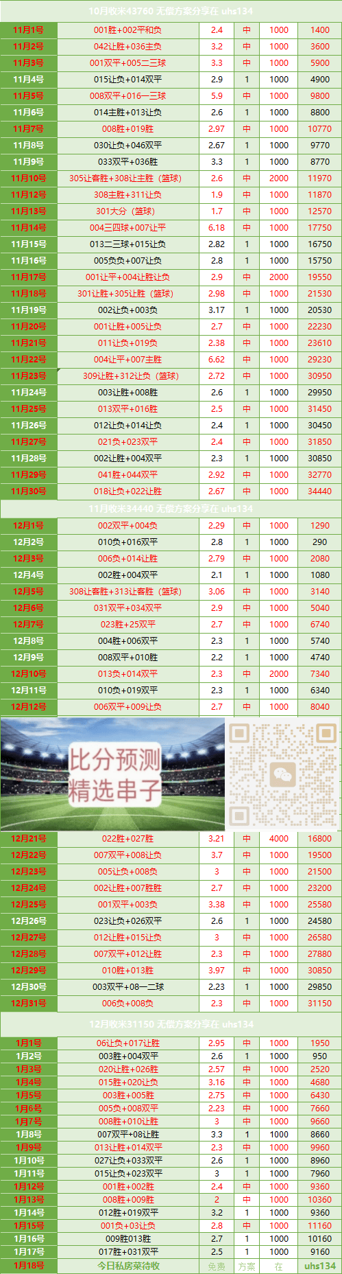 哈登恢复巅峰快船交易伦纳德