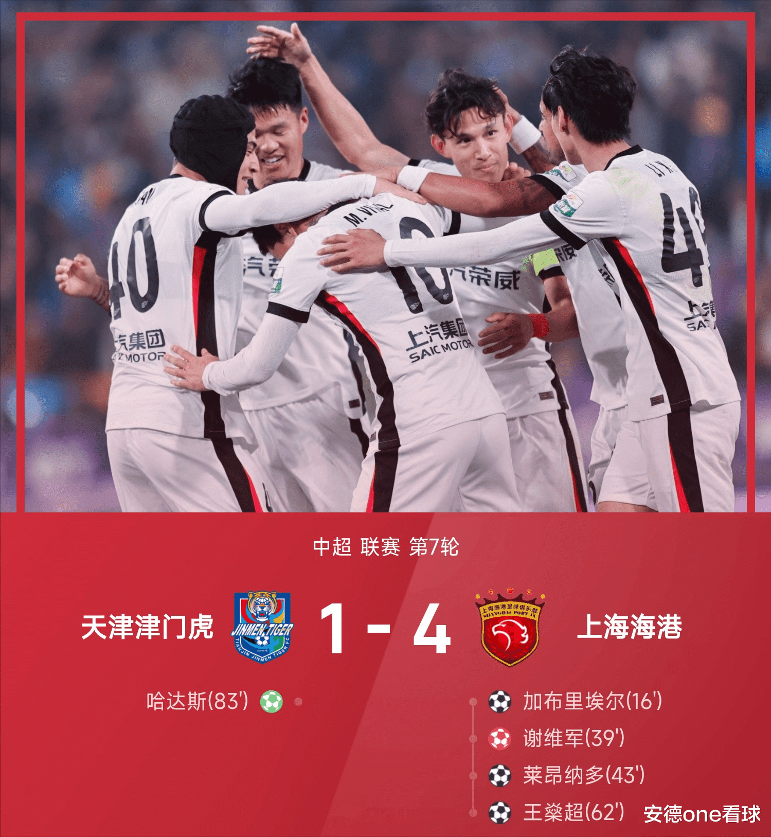 上海申花绝杀压哨备战意甲赛后休斯敦火箭备战中超，今夜上海海港调整名单以备亚冠直接炸裂 